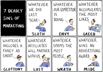 Marketing In The 21st Century View As Single Page