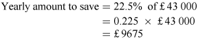 multiline equation line 1 Yearly amount to save equals 22.5 percent prefix of of prefix pound of 43 000 line 2 equals 0.225 multiplication prefix pound of 43 000 line 3 equals prefix pound of 9675