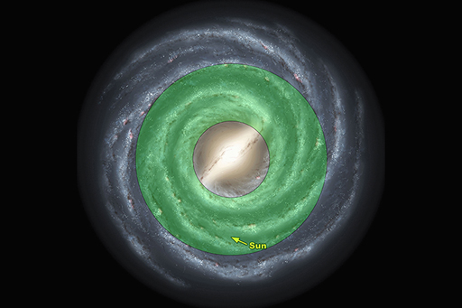 An image of the Sun in the habitable zone of the Milky Way.