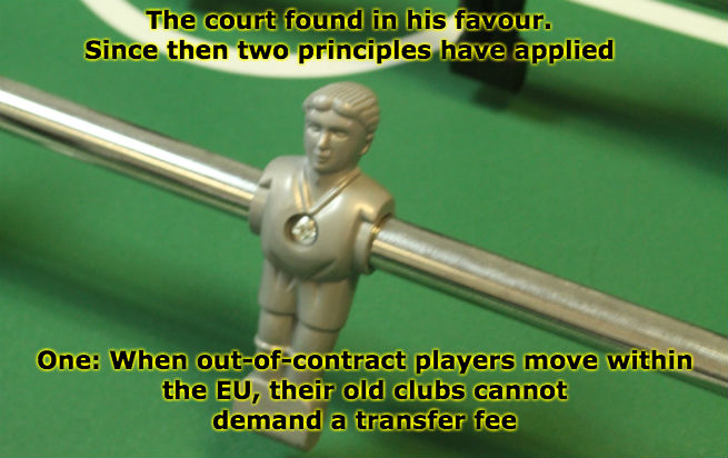 Subuteo player on a metal rod with a caption of black writing with a yellow highlight saying: The court found in his favour. Since then two principles have applied. One: when out of contract playes move within the EU, their old clubs cannot demand a transfer fee.