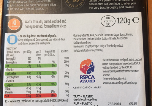An image of a food label on the back of a pack of ham.
