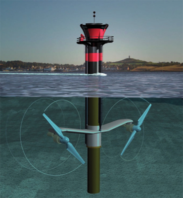 A MayGen marine current turbine (an underwater windmill)
