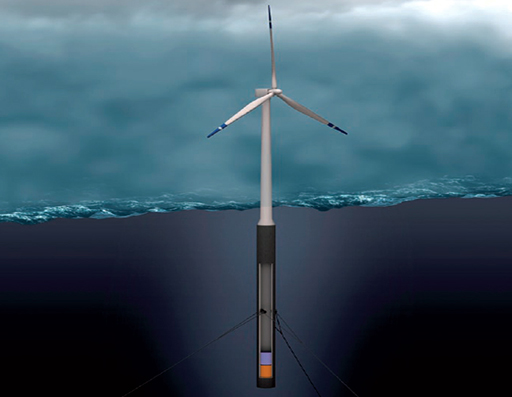 The Hywind floating 2.3 MW wind turbine