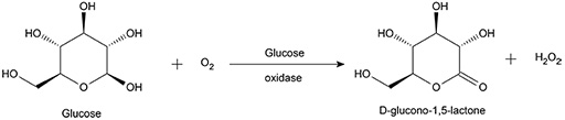 A chemical reaction of the conversion of glucose to hydrogen peroxide.