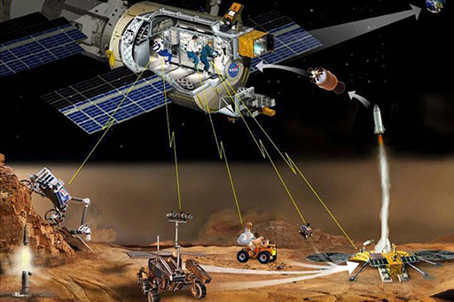 Artist’s impression of astronauts controlling a suite of robot surrogates while orbiting Mars.