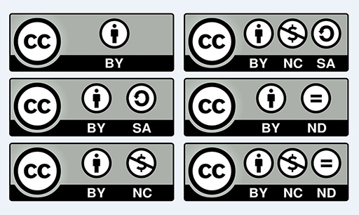 Image showing the six Creative Commons licences in icon form.