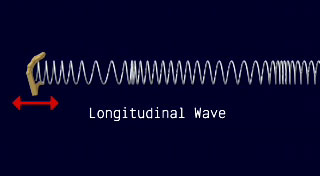 longitudinal waves cannot travel in space because ___