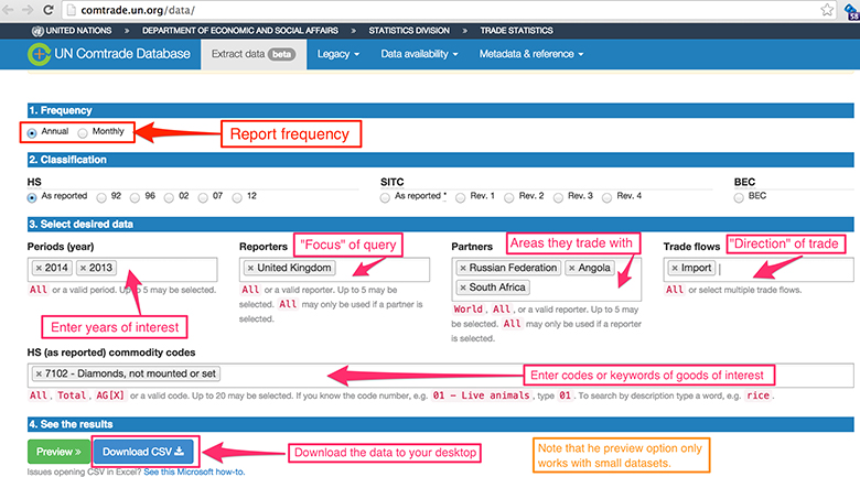 Comtrade Data Extraction interface