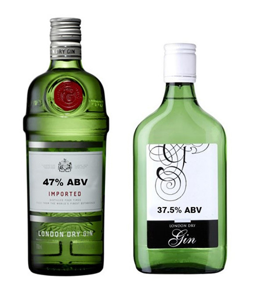 This image shows two bottles of gin.