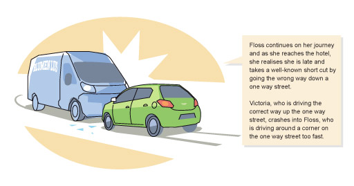 Floss drives around the corner too fast