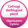 Cefnogi datblygiad plant