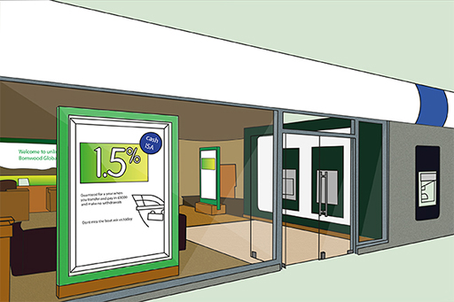 The figure is a drawing of a bank or building society branch seen from outside. In the window is a large poster advertising a cash ISA with an interest rate of 1.5% .