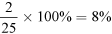 two divided by 25 multiplication 100 percent equals eight percent
