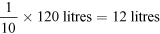 one divided by 10 postfix multiplication 120 litres equals 12 litres