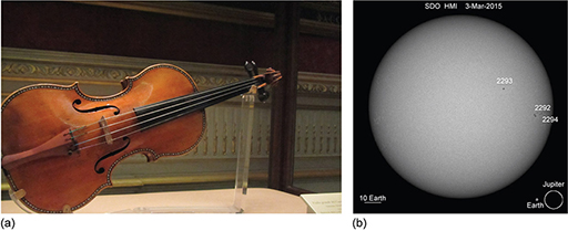 Figure 2a shows a photograph of a Stradivarius violin. Figure 2b shows an image of the Sun on 3 March 2015 with three sunspots marked as black dots.