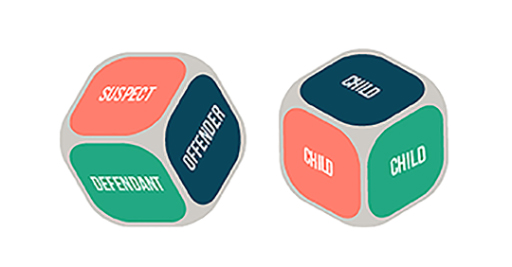 A dice with the sides labelled as ‘suspect’, ‘offender’ and ‘defendant’ and another dice labelled as ‘child’.