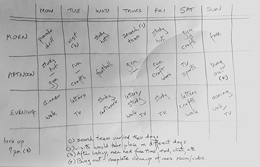 This is a handwritten weekly schedule. Each day is broken up into morning, afternoon and evening, with lock up at 9pm. It contains activities such as ‘study hut’, ‘visit’, ‘letters’ and ‘walk’.