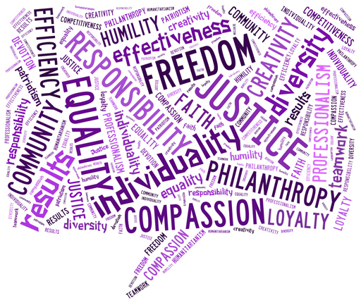 Word cloud including words such as: compassion, philanthropy, justice, professionalism, community and efficiency.
