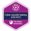 Gamified Intelligent Cyber Aptitude and Skills Training (GICAST)