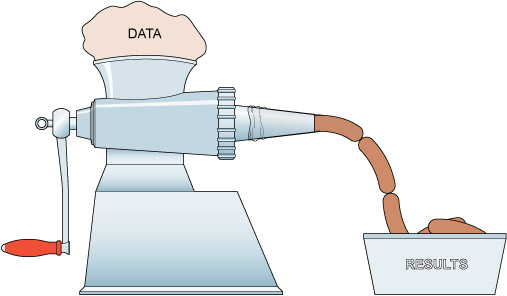 This figure is the drawing of a manual sausage machine, with data forced in through a funnel like mincemeat and a handle to turn to force the meat out as sausages (finished results). Instead, there are many subjective judgements to be made about data and how it is interpreted that influence the outcomes.