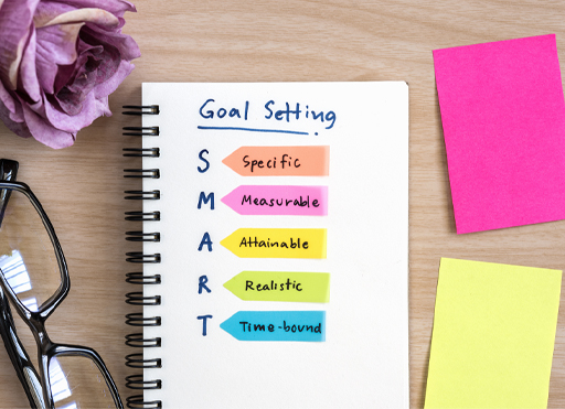 The definition of SMART goals