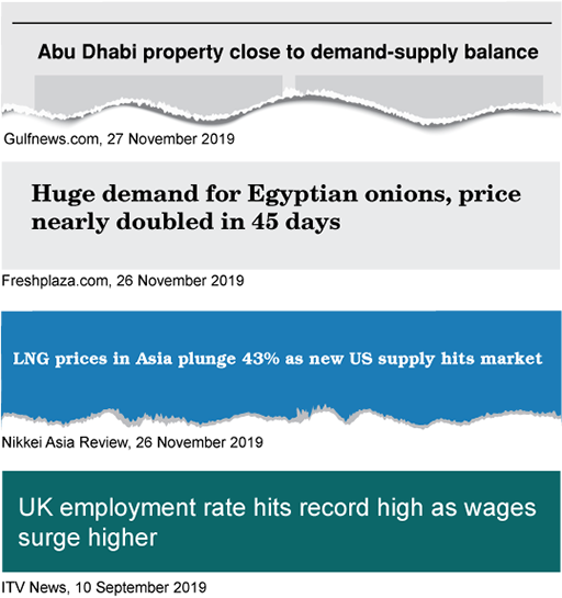A compilation of four news headlines. From top to bottom, the first one reads: Abu Dhabi property close to demand-supply balance. Gulfnews.com, 27 November 2019. The second one: Huge demand for Egyptian onions, price nearly doubled in 45 days, Freshplaza.com, 26 November 2019. The third: LNG prices in Asia plunge 43% as new US supply hits market, Nikkei Asia Review, 26 November 2019. The last one: UK employment rate hits record high as wages surge higher, ITV News, 10 September 2019.