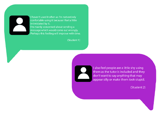 Described in long description.