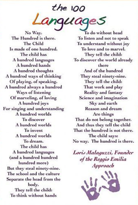 The text of the poem is as follows: ‘No Way. / The Hundred is there. / The Child / Is made of one hundred. / The child has / A hundred languages / A hundred hands / A hundred thoughts / A hundred ways of thinking / Of playing, of speaking. / A hundred always a hundred / Ways of listening / Of marveling, of loving / A hundred joys / For singing and understanding / A hundred worlds / To invent / A hundred worlds / To dream. / The child has / A hundred languages / (and a hundred hundred / hundred more) / But they steal ninety-nine. / The school and the culture / Separate the head from the / body. / To do without head / To listen and not speak / To understand without joy / To love and to marvel. / They tell the child: / To discover the world already / there / And of the hundred / They steal ninety-nine. / They tell the child: / That work and play / Reality and fantasy / Science and imagination / Sky and earth / Reason and dream / Are things / That do not belong together. / And thus they tell the child / That the hundred is not there. / The child says: / No way. The hundred is there.’