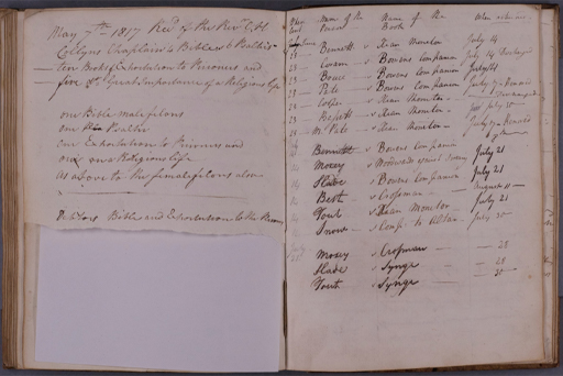 This is a photograph of the facing pages of an open notebook. On the left-hand page are handwritten notes about items received by the Chaplain. And on the right-hand page is a list of names and items borrowed, with the dates issued and returned.