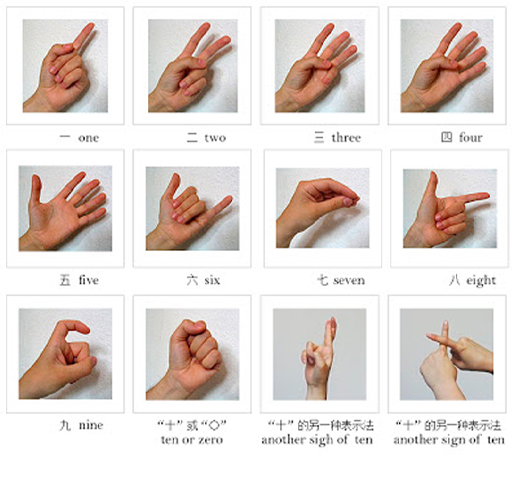 Hand gestures for numbers one to ten. Full description in long description link.