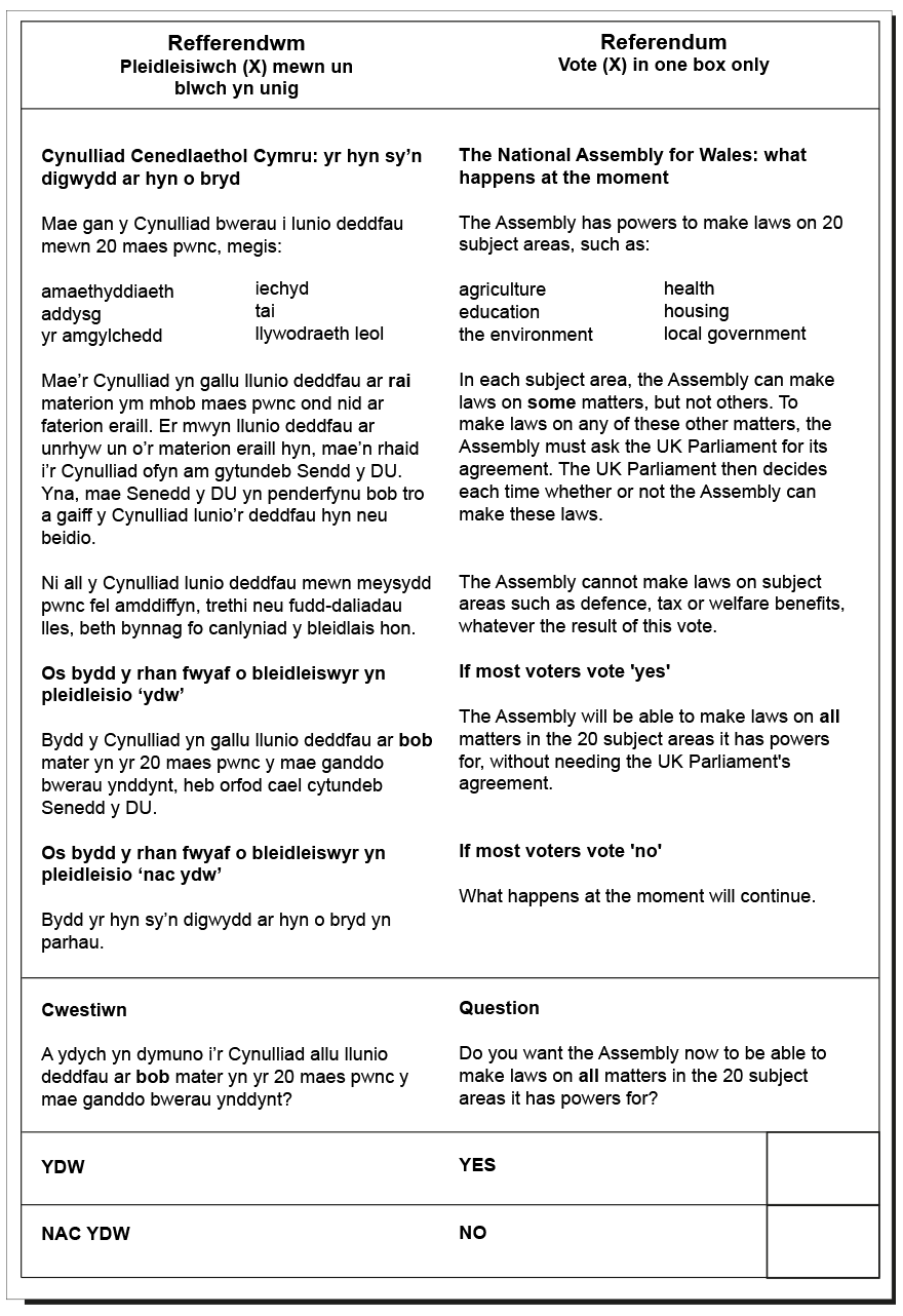 This image recreates a referendum ballot, written in both English and Welsh. The English version reads as follows: Referendum. Vote (X) in one box only. The National Assembly for Wales: what happens at the moment. The Assembly has powers to make laws on 20 subject areas, such as: agriculture, education, the environment, health, housing, local government. In each subject area, the Assembly can make laws on some matters, but not others. To make laws on any of these other matters, the Assembly must ask the UK Parliament for its agreement. The UK Parliament then decides each time whether or not the Assembly can make these laws. The Assembly cannot make laws on subject areas such as defence, tax or welfare benefits, whatever the result of this vote. If most voters vote 'yes' – the Assembly will be able to make laws on all matters in the 20 subject areas it has powers for, without needing the UK Parliament's agreement. If most voters vote 'no' – what happens at the moment will continue. Question: Do you want the Assembly now to be able to make laws on all matters in the 20 subject areas it has powers for? YES / NO The Welsh version reads as follows: Refferndwm. Pleidleisiwch (X) mewn un blwch yn unig. Cynulliad Cenedlaethol Cymru: yr hyn sy'n digwydd ar hyn o bryd. Mae gan y Cynulliad bwerau i lunio deddfau mewn 20 maes pwnc, megis: amaethyddiaeth, addysg, yr amgylchedd, iechyd, tai, llywodraeth leol. Mae'r Cynulliad yn gallu llunio deddfau ar rai materion ym mhob maes pwnc ond nid ar faterion eraill. Er mwyn llunio deddfau ar unrhyw un o'r materion eraill hyn, mae'n rhaid i'r Cynulliad ofyn am gytundeb Sendd y DU. Yna, mae Senedd y DU yn penderfynu bob tro a gaiff y Cynulliad lunio'r deddfau hyn neu beidio. Ni all y Cynulliad lunio deddfau mewn meysydd pwnc fel amddiffyn, trethi neu fudd-daliadau lles, beth bynnag fo canlyniad y bleidlais hon. Os bydd y rhan fwyaf o bleidleiswyr yn pleidleisio 'ydw' – Bydd y Cynulliad yn gallu llunio deddfau ar bob mater yn yr 20 maes pwnc y mae ganddo bwerau ynddynt, heb orfod cael cytundeb Senedd y DU. Os bydd y rhan fwyaf o bleidleiswyr yn pleidleisio 'nac ydw' – Bydd yr hyn sy'n digwydd ar hyn o bryd yn parhau. Cwestiwn: A ydych yn dymuno i'r Cynulliad allu llunio deddfau ar bob mater yn yr 20 maes pwnc y mae ganddo bwerau ynddynt? YDW / NAC YDW