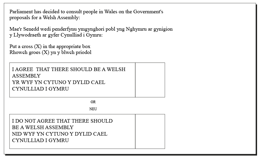This image recreates a referendum ballot, written in both English and Welsh, which reads as follows: Parliament has decided to consult people in Wales on the Government's proposals for a Welsh Assembly. / Mae'r Senedd wedi penderfynu ymgynghori pobl yng Nghymru ar gynigion y Llywodraeth ar gyfer Cynulliad i Gymru. Put a cross (X) in the appropriate box. / Rhowch groes (X) yn y blwch priodol. I AGREE THAT THERE SHOULD BE A WELSH ASSEMBLY / YR WYF YN CYTUNO Y DYLID CAEL CYNULLIAD I GYMRU. OR / NEU. I DO NOT AGREE THAT THERE SHOULD BE A WELSH ASSEMBLY / NID WYF YN CYTUNO Y DYLID CAEL CYNULLIAD I GYMRU.