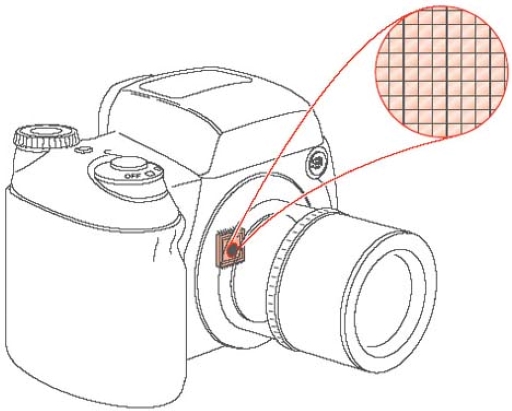 This is an illustration of a digital camera.