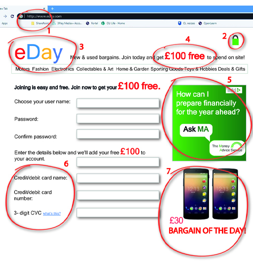 The activity and the feedback provided use an image of a suspicious website of a company – ‘eDay’ – offering ’new and used bargains’. The site asks for various personal and financial details from those wanting to sign up to the company and undertake transactions on its web site.