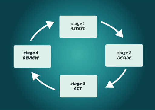 The image is of two £1 coins sitting on top of a payslip.