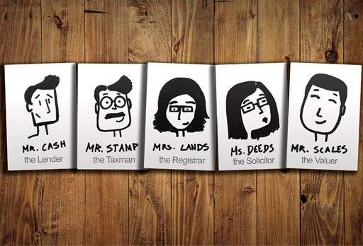 This is a montage of five cartoon characters: Mr Cash (the Lender), Mr Stamp (the Taxman), Mrs Lands (the Registrar), Ms Deeds (the Solicitor) and Mr Scales (the Valuer).