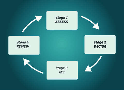 The image is a collection of British coins placed on top of a letter from HMRC.