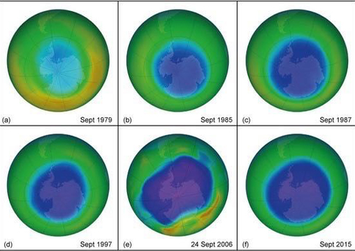 This figure shows 6 colour coded satellite images of the amount of Ozone over the South Pole. Colours are coded from blue/purple to green to red yellow for increasing amounts of ozone. The globes are shown predominantly in green. Figure 6a is the mean for September 1979 and shows a pale blue region over Antarctica and an orange region around Antarctica. Figures 6b, c, d and f show means for September 1985, 1987, 1997 and 2015 respectively. Each has a dark blue/purple circular region around Antarctica. Figure 6e shows data for 24th September, 2006, showing the dark blue/purple region extending well beyond Antarctica, with a fringe around part of it in yellow/red.