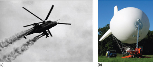 Figure 5a is a black and white photograph that shows a helicopter with smoke plumes coming from side protrusions. Figure 5b is a photograph showing a white helium filled balloon, with a hose joining the front to some equipment.