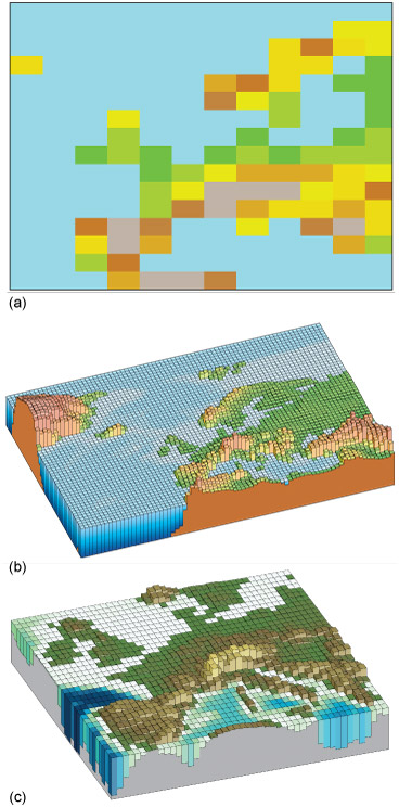 Figure 2a is a two dimensional image of Europe, colour-coded for topographic height. It is divided into 12 x 16 rectangular cells with about 7 colours used; oceans are uniform blue. The UK is about 3 cells from north to south. Figure 2b is a three dimensional image of Europe, colour-coded for topographic height; many square cells of colour are used, and appear as columns; the UK is approximately 7 cells from north to south. Ocean depth is also coded.
