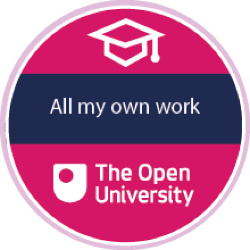 All my own work: exploring academic integrity (2020-2024)