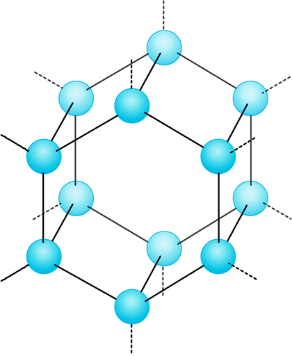 Whole molecules are represented as blue spheres (i.e. H and O are not shown separately).
