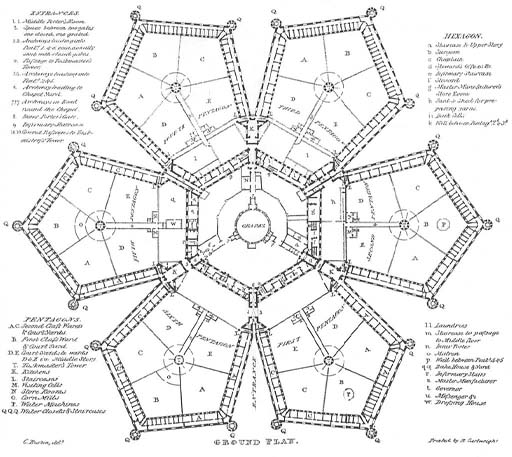 This ground plan illustrates the central hexagon and six surrounding pentagonal wings of the prison. The round chapel is in the middle of the hexagon. Details of the building are marked with numbers and letters, and identified in keys at the side. They include service areas like laundries, kitchens and corn mills, along with the offices of the Governor, Matron, Surgeon and Chaplain.