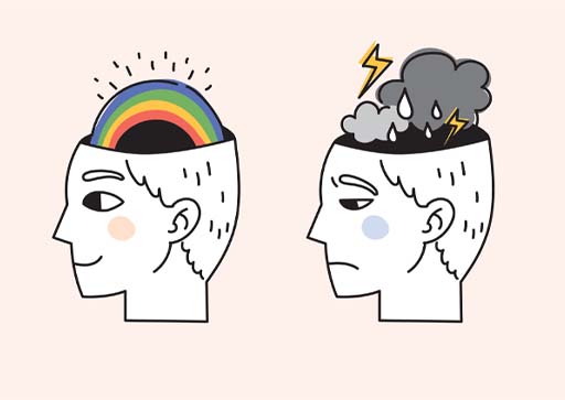 An illustration of two people’s heads. One has a rainbow coming out of the top and this persons face is happy, and the other one has thunderstorms coming out of the top and their face is sad.