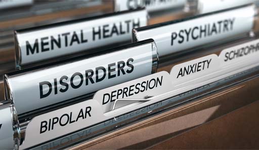 A photograph of a filing system with the following labels: mental health, psychiatry, disorders, bipolar, depression, anxiety, schizophrenia.