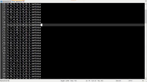 A screenshot of data on a computer screen.