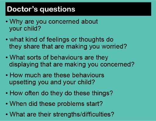 Bulleted list of Doctor’s questions.