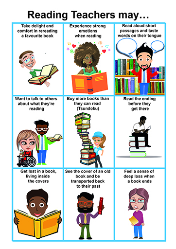 Poster showing examples of what Reading Teachers might do. Detailed information described in Long Description