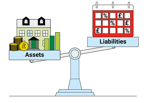 The image is a drawing of some scales. In the left-hand scale are ‘Assets’ including money and property. In the right-hand scale are ‘Liabilities’ represented by ‘%’ and ‘£’ signs. The assets outweigh the liabilities.