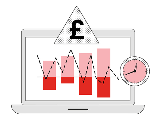 The image is a drawing of a laptop. On the screen are a histogram, with blocks above and below the x-axis, and a line graph moving up and down. On top is a ‘£’ sign. To the left is a clock.